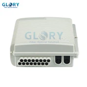 वॉल माउंट फाइबर वितरण बॉक्स